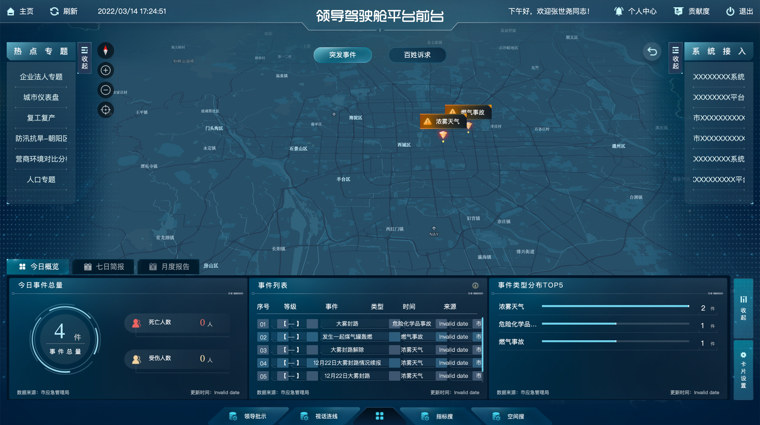 1、尊龙凯时睿城（驾驶舱）2022.4.27.png